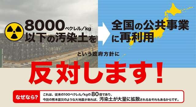 FoE Japan ｜ 【緊急署名】全国に被ばくを強い、環境を汚染する「8000ベクレル／kg以下の汚染土を全国の公共事業で利用」方針に反対