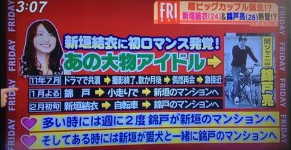 芸能人の黒歴史といったら？