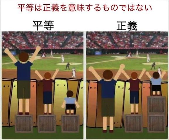 痴漢や冤罪、でっち上げ。どうやったら減らせると思いますか？