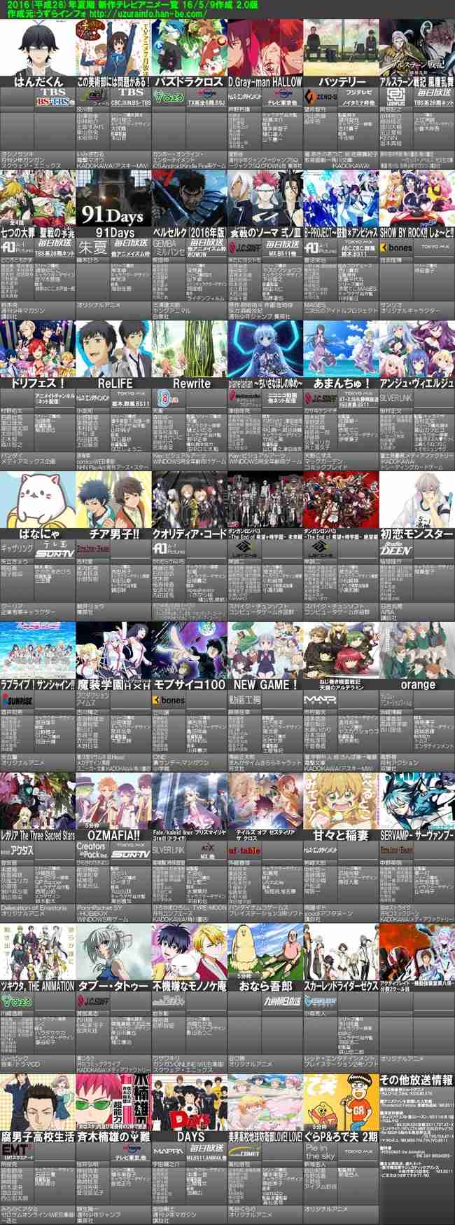 2016春アニメ・夏アニメ
