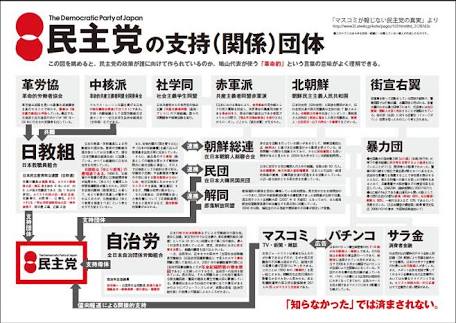 【やらせ疑惑】「次期都知事は誰がいい？」と街頭インタビューされた女性がTBSとテレ朝に立て続けに出演し波紋