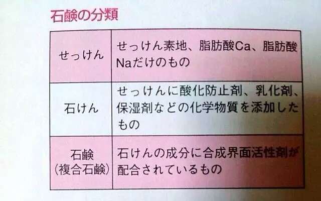 何かを画像で説明するトピ3