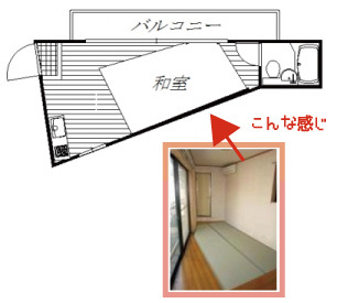 面白い間取り図