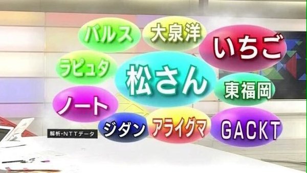 若者がテレビよりネット動画を見るようになった理由