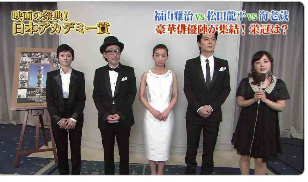 顔の大きさが比較できる画像