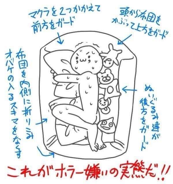 寝る時のこだわりはありますか？