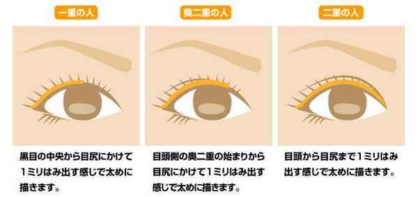 逆効果です！奥二重さんの「目が小さく見える」アイラインのNG3つ 