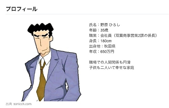 25歳の若者が最低限度の生活を送るには地方都市でも月22万円が必要!「この試算に合わせて最賃を見直して欲しい」の声