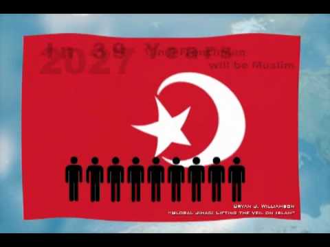 Muslim Demographics - YouTube