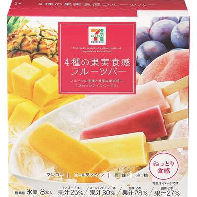 最近みつけたおいしいもの