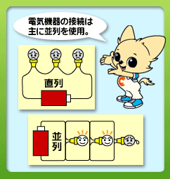 授業で習った言葉をあげるトピPART2