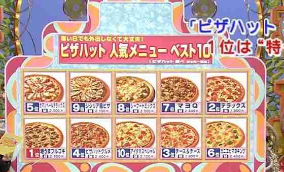 やり方が苦手なゴリ押し・ブームの捏造