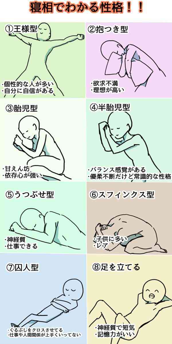 寝る時のこだわりはありますか？