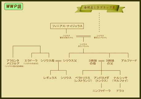 【実況・感想】ハリー・ポッターと謎のプリンス