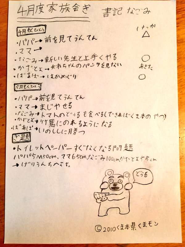 ちょっとだけ面白い画像やコピペが集まるトピ