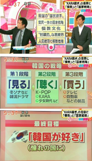やり方が苦手なゴリ押し・ブームの捏造