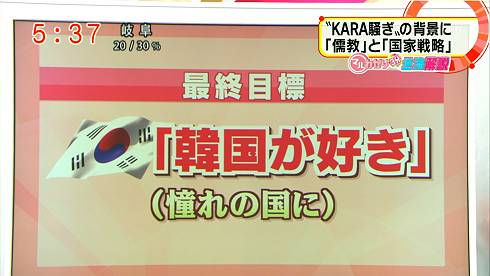 やり方が苦手なゴリ押し・ブームの捏造