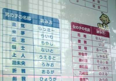 「キラキラネーム」をつけられた成人した子どもの本音を聞いてみた