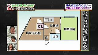 面白い間取り図