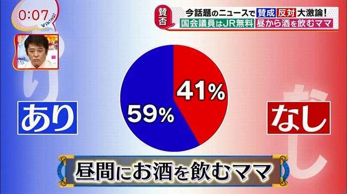 昼間から酒を飲む母親「ビールクズママ」はあり？なし？
