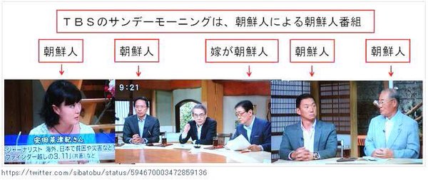 【やらせ疑惑】「次期都知事は誰がいい？」と街頭インタビューされた女性がTBSとテレ朝に立て続けに出演し波紋