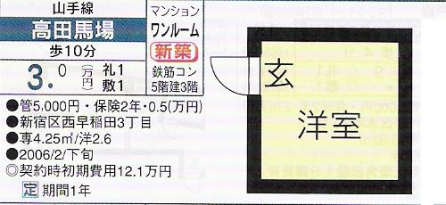 面白い間取り図