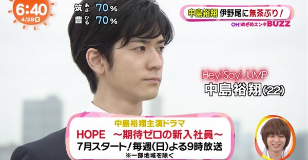 フジテレビが「ジャニーズと旬の女優」の安易なキャスティングでまた迷走!?