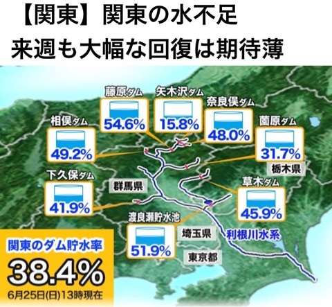 洗濯の頻度を言い合うトピ