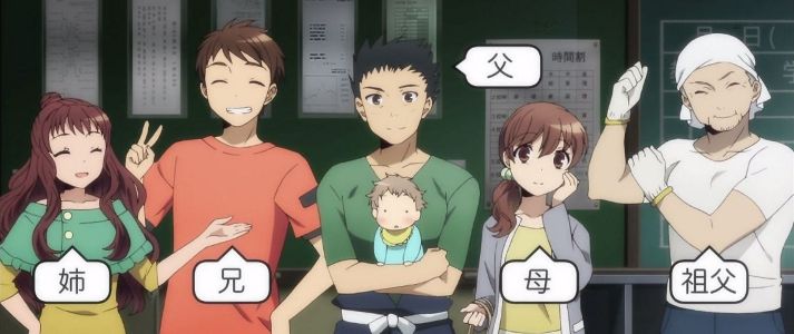 家族構成と間取りを発表するトピ