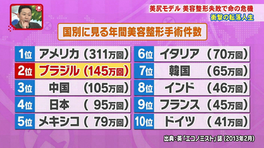 ブスはおしゃれしても無駄ですか？