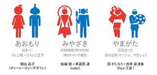 いろんなピクトグラムの画像を貼るトピ
