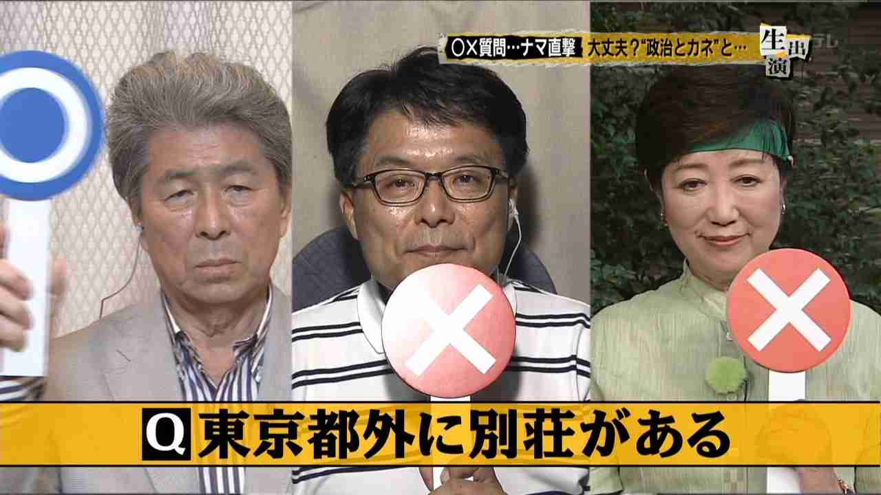【都知事選】小池・増田氏競り合い、鳥越氏が追う…世論調査に基づき情勢分析