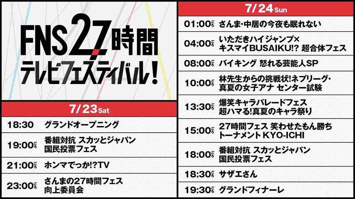 【実況・感想】FNS27時間テレビフェスティバル！