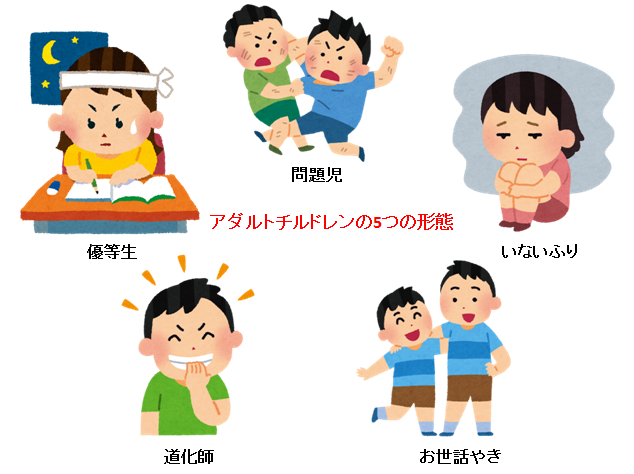 アダルトチルドレンで悩んでいる方話しませんか?