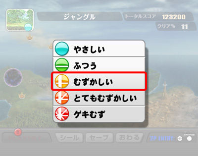 日常生活を難易度で表して下さい