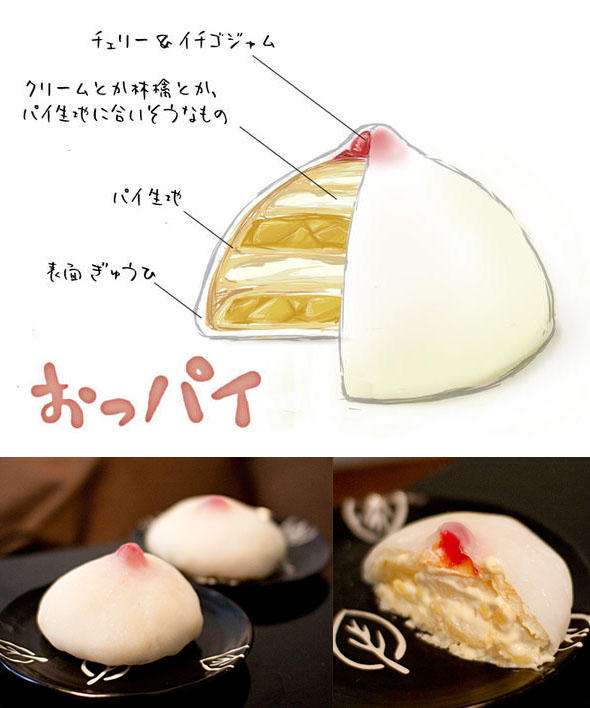 好きなパイのお菓子