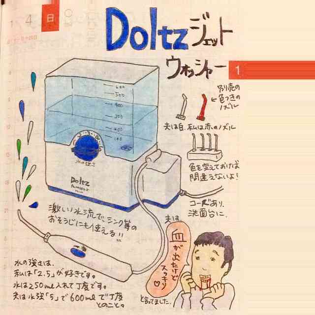 口臭とデンタルフロスを断捨離！ドルツジェットウォッシャーは凄いマシーンです。さよなら口臭。 - ミニマリスト日和