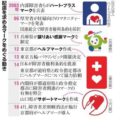 「ヘルプマークを知らなかったせいで後悔した」漫画が話題に 