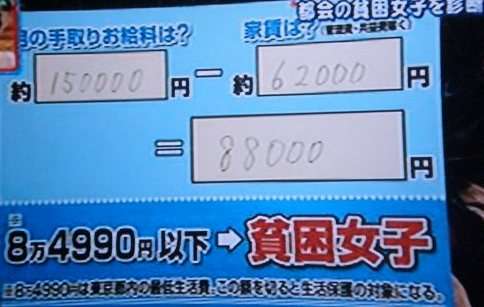 日本の人口減少についての解決法を考える