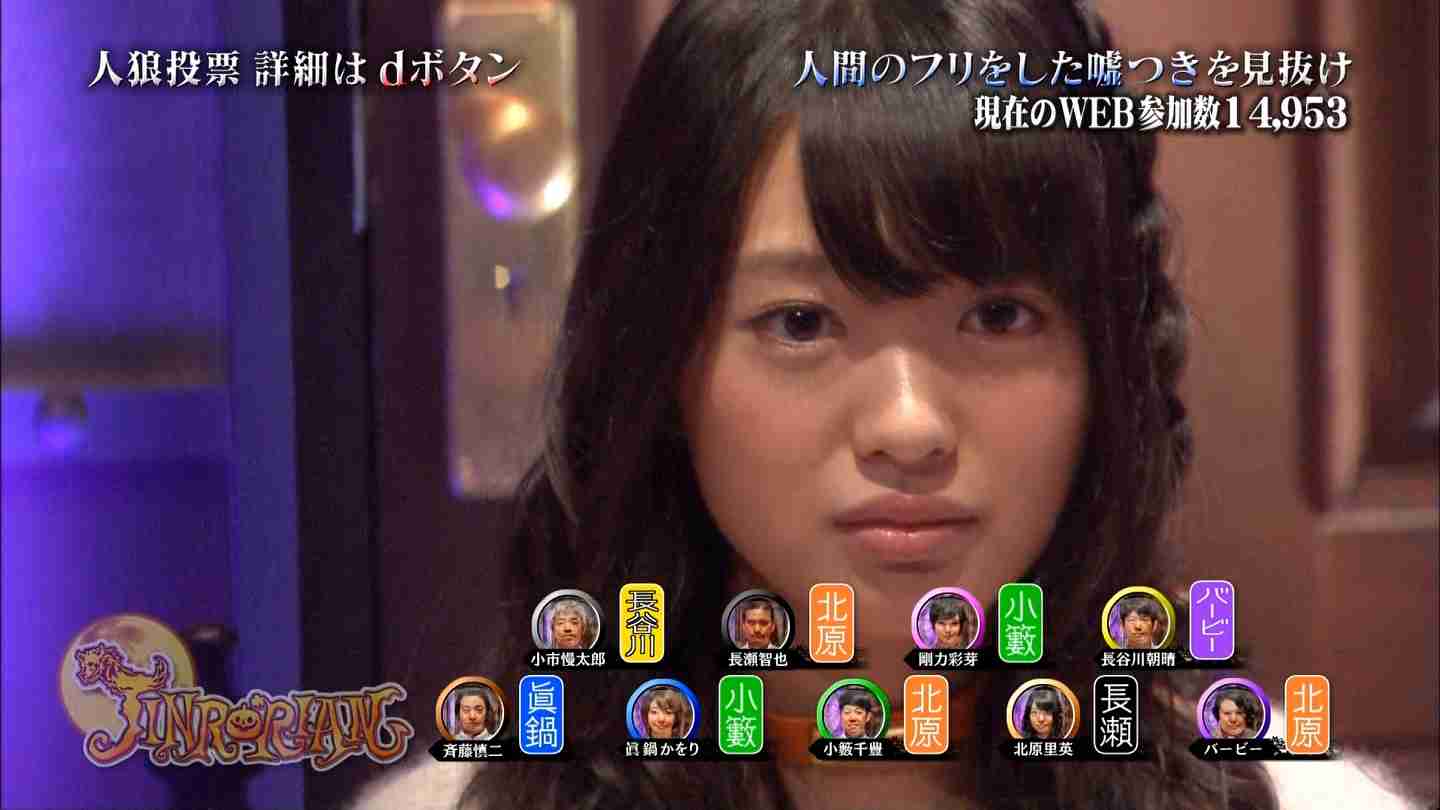 自分の顔面レベルを知りたい