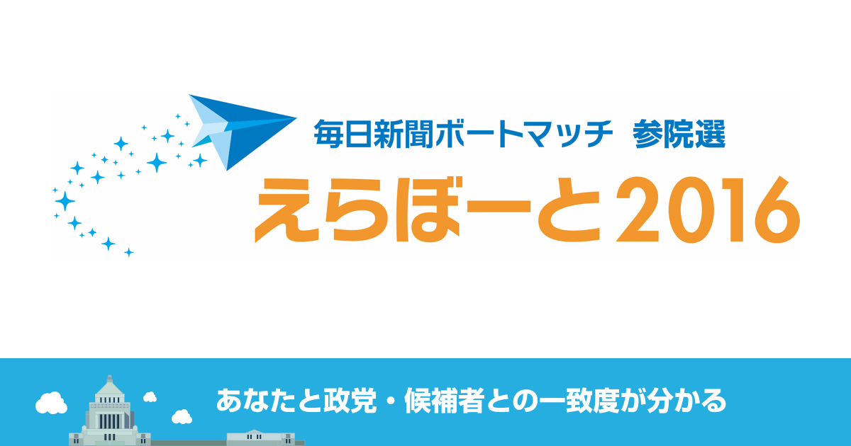 毎日新聞ボートマッチ　えらぼーと　2016参院選