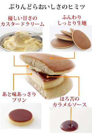 各都道府県の美味しいスイーツ教えて！