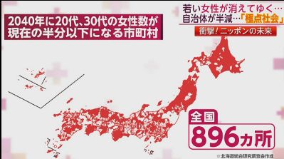 日本の人口減少についての解決法を考える