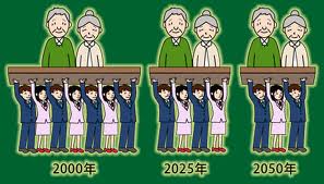 日本の人口減少についての解決法を考える