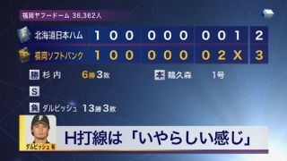 笑えるテロップを貼るトピ