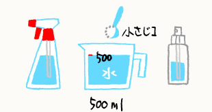 セスキ炭酸ソーダの使い方