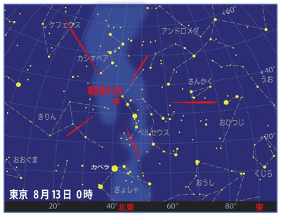 今夜「ペルセウス座流星群」がピーク、今年は全国的に最高の観測条件