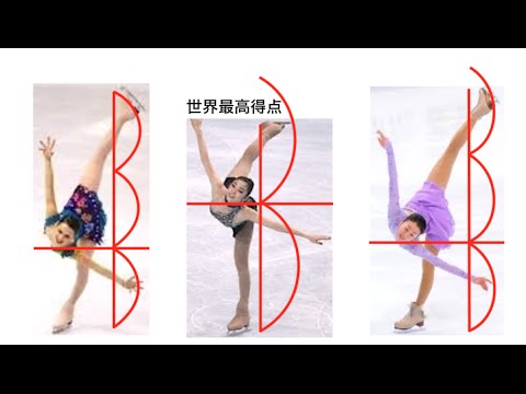 キム・ヨナ　世界最高得点の秘密　 Vol.2 スパイラル - YouTube