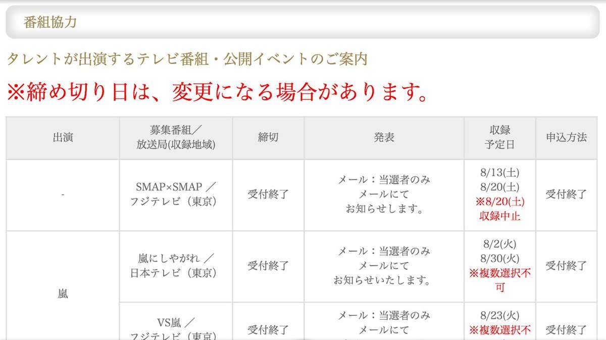 SMAP、ついに事実上の“解散” 「冷却期間」としての活動休止を間もなく発表へ 