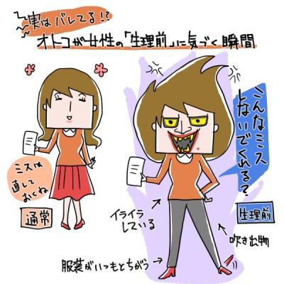 生理前で気持ちが不安定なときに「彼氏に言われるとイラッとするひと言」